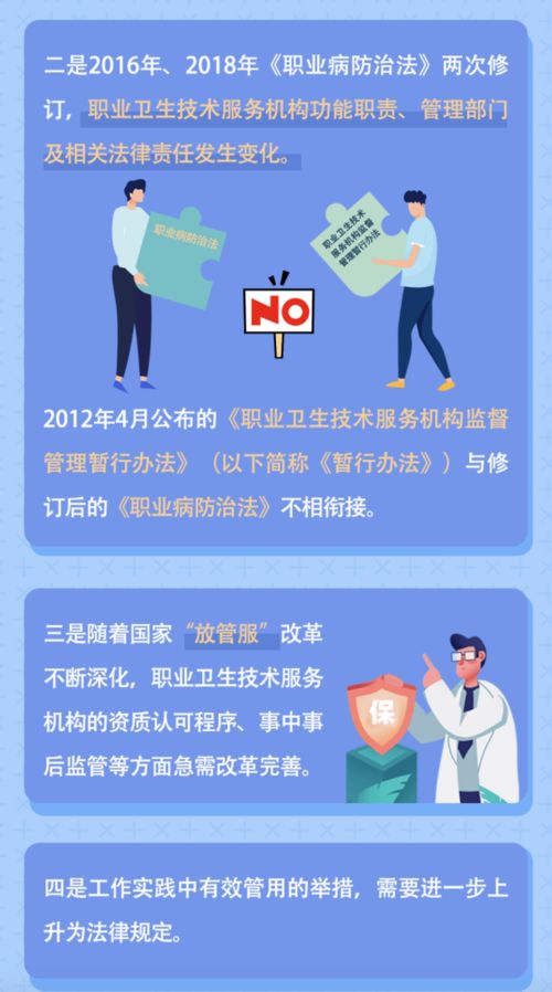 一圖讀懂 職業(yè)衛(wèi)生技術服務機構管理辦法