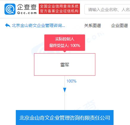 雷軍新動(dòng)作 全資控股企業(yè)管理咨詢公司，布局教育咨詢服務(wù)新賽道